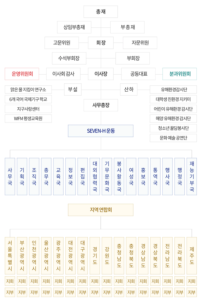 이미지명