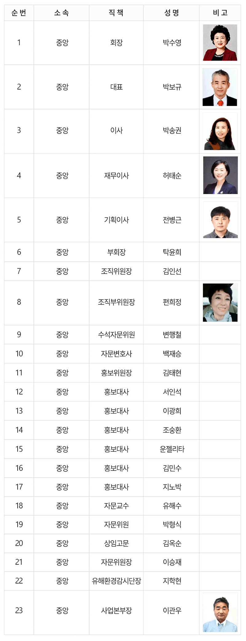 이미지명